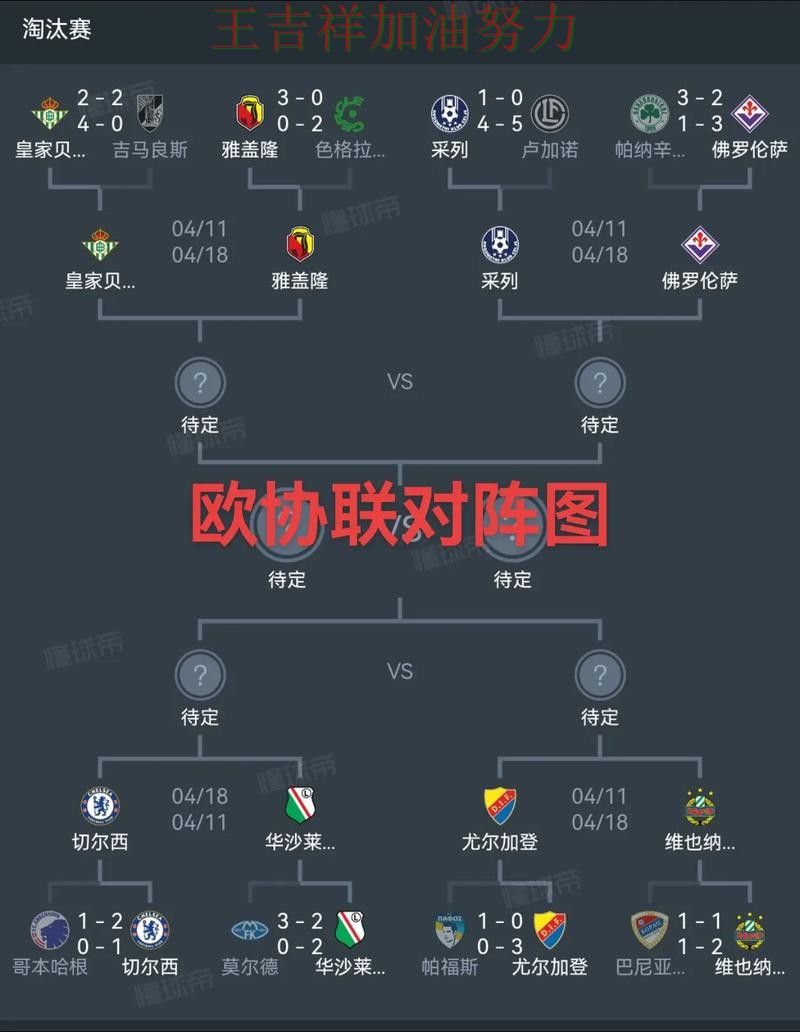 欧冠赛季走势解析：76人大胜收官稳固排名