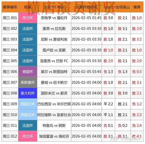 新手必看:世界杯投注网站大全数据分析详解 + FIFA World Cup 2026 新手必看:世界杯投注网站大全数据分析详解 + FIFA World Cup 2026