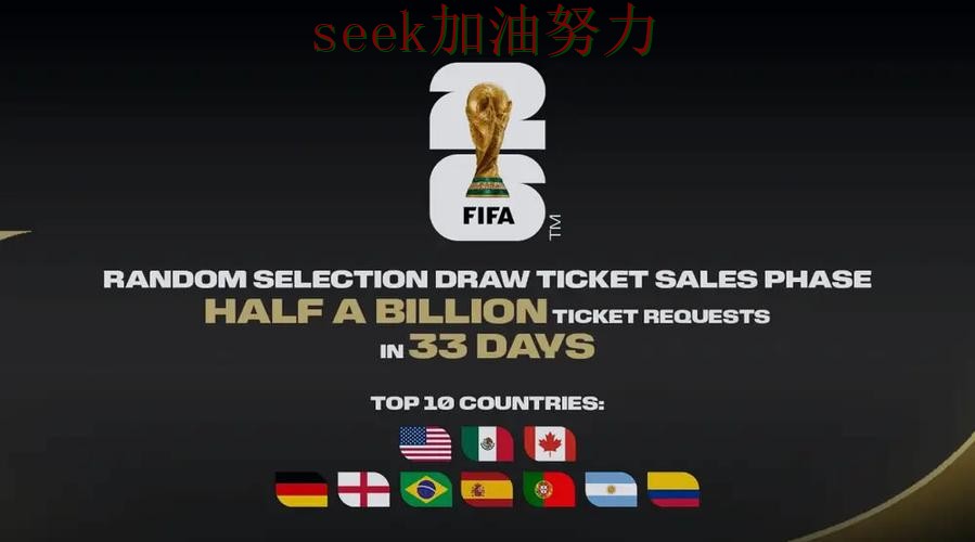 世界杯买球最新盘点:平台可靠吗其实很简单(World Cup 2026) 世界杯买球最新盘点:平台可靠吗其实很简单(World Cup 2026)